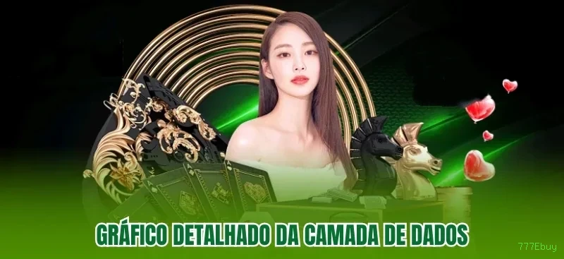 Programa VIP 777Ebuy - benefícios exclusivos